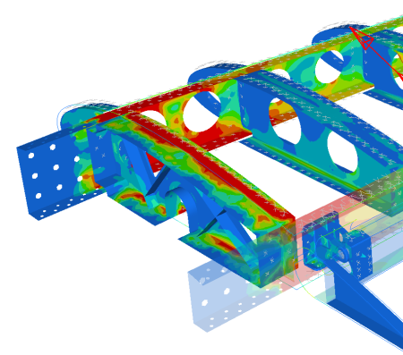 Online Surveys And Analytics